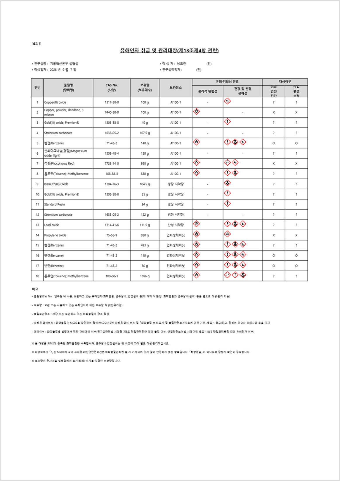유해인자 취급 및 관리 대장 양식 예시